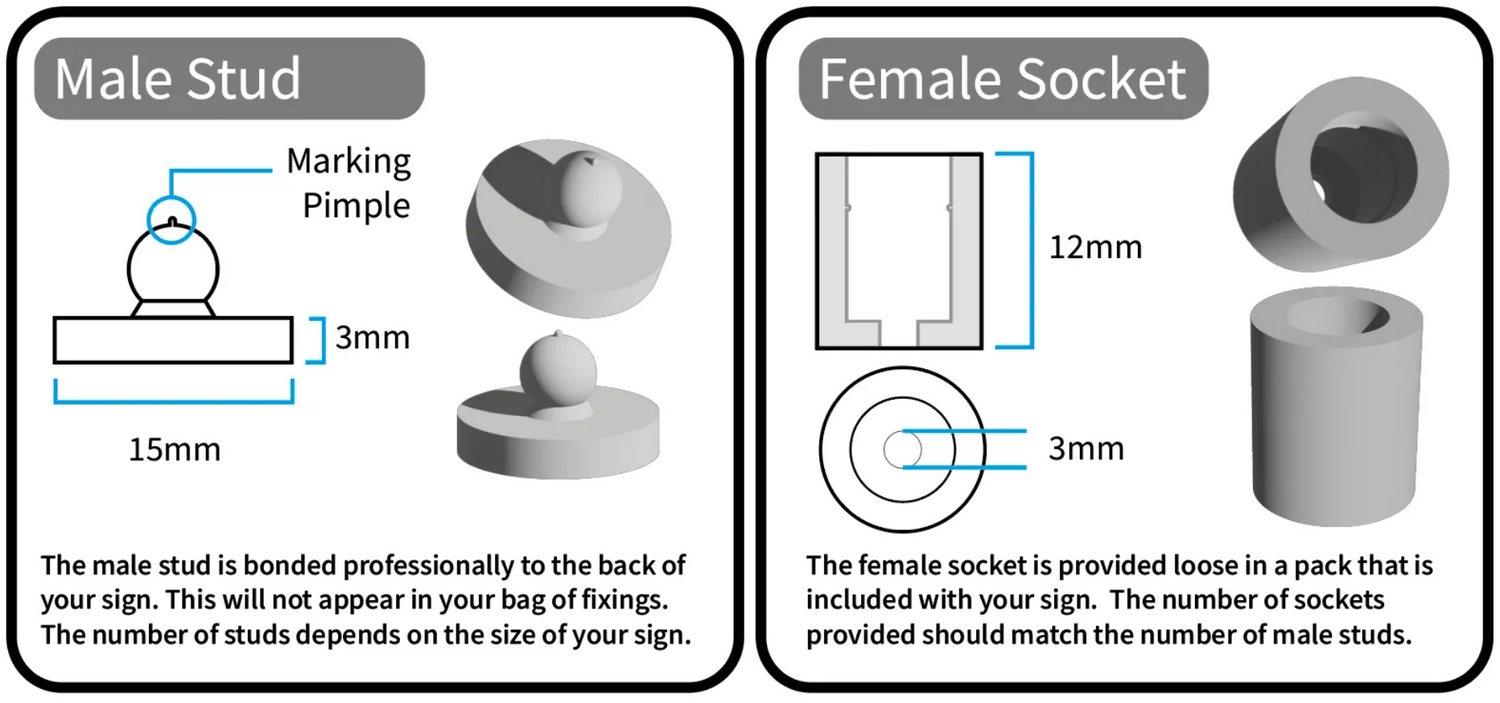 Diagrams depicting Male stud and female socket counterparts of snapfix locators. The diagrams show dimensions and explain how they are used to install signs.